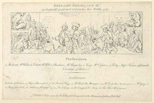 Key with List of Performers and Audience to: The Beggars Opera