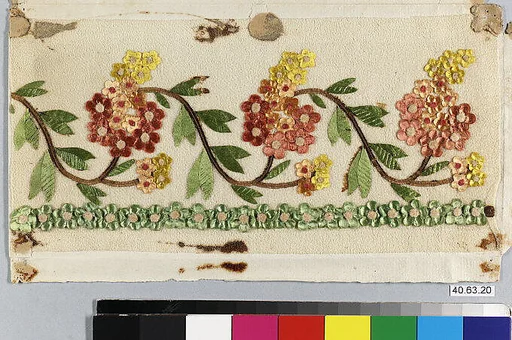 Dress border