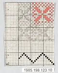 Bauhaus Archive — Margarete Willers