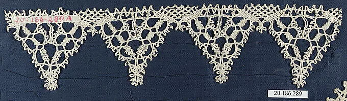Edging — Unknown
