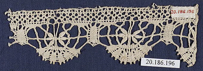 Edging — Unknown
