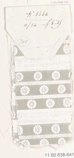 Samples (3)