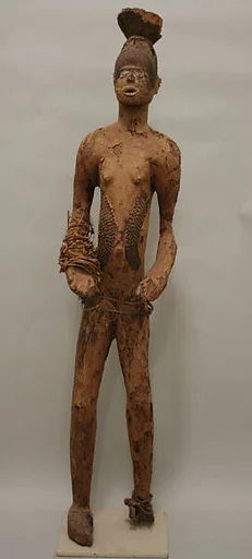 Figure: Female