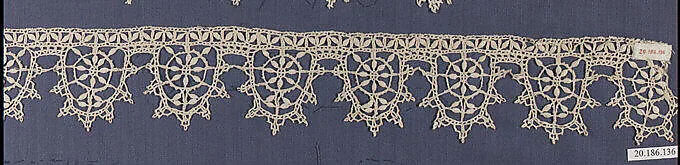 Edging — Unknown