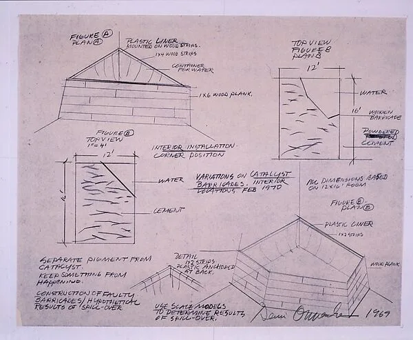 Variations on Catalyst Barricades — Dennis Oppenheim