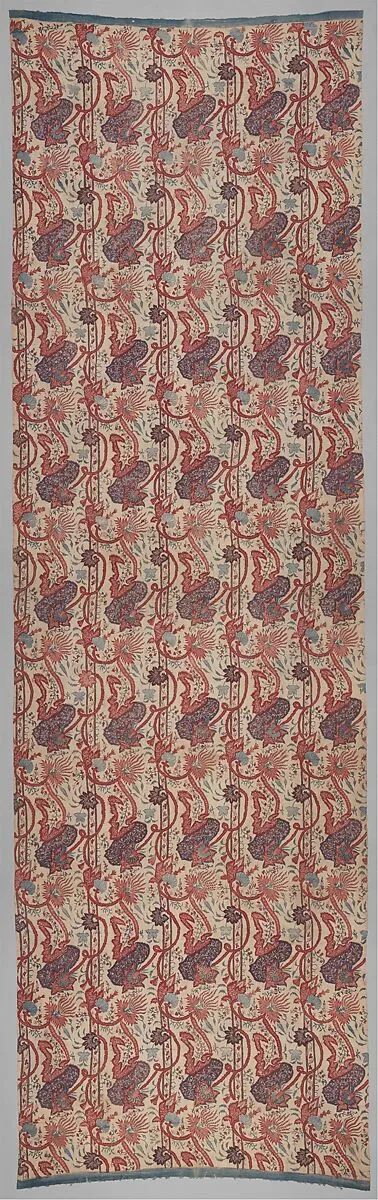 Length of cotton — Unknown