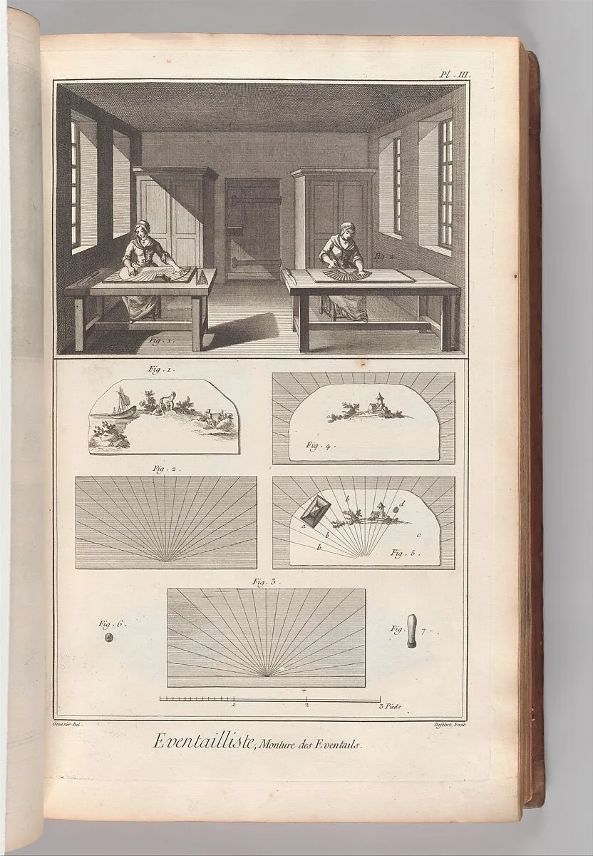 Recueil de planches, sur les sciences, les arts libéraux, et les arts méchaniques : avec leur explication — Pierre Mouchon|Denis Diderot|Jean Le Rond d'Alembert|Briasson