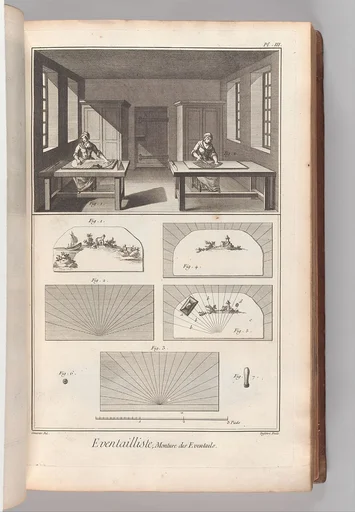 Recueil de planches, sur les sciences, les arts libéraux, et les arts méchaniques : avec leur explication