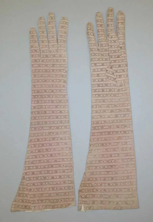 Gloves — Unknown
