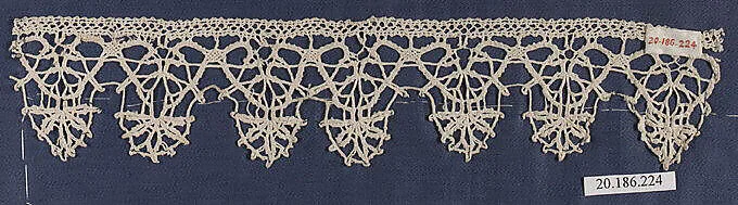 Edging — Unknown