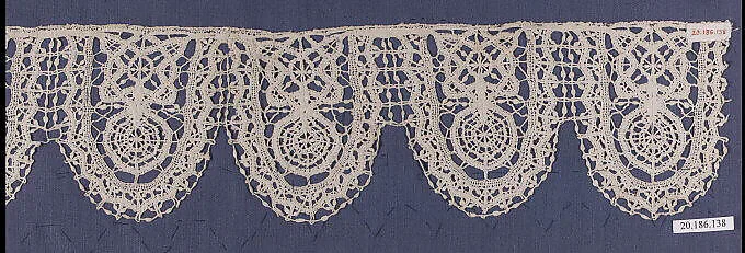 Edging — Unknown
