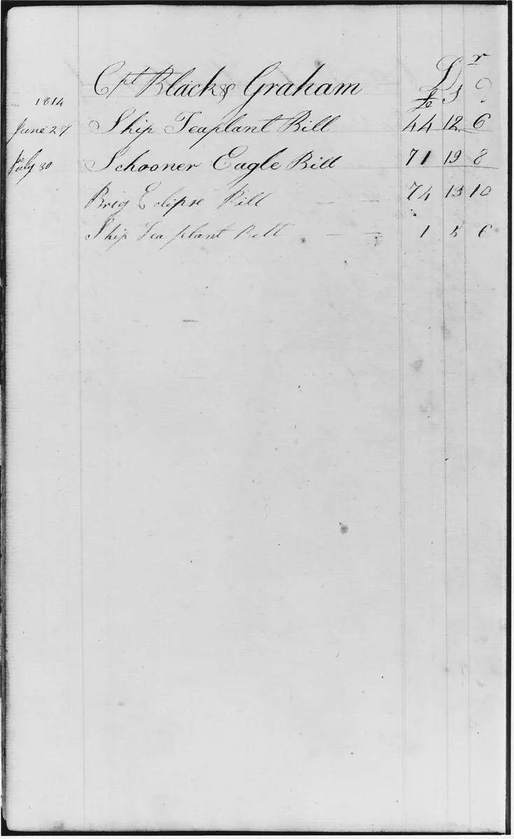 Ledger Figures, Capt. Richard Black(y) Graham (from Sketchbook) — John William Casilear