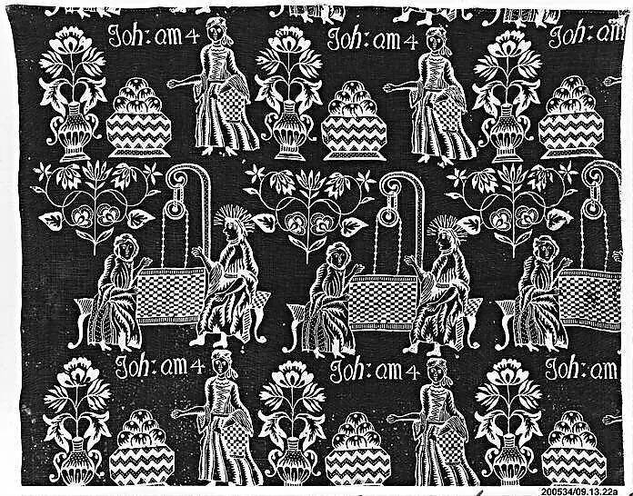 Panel — Unknown
