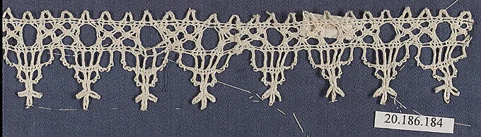 Edging — Unknown