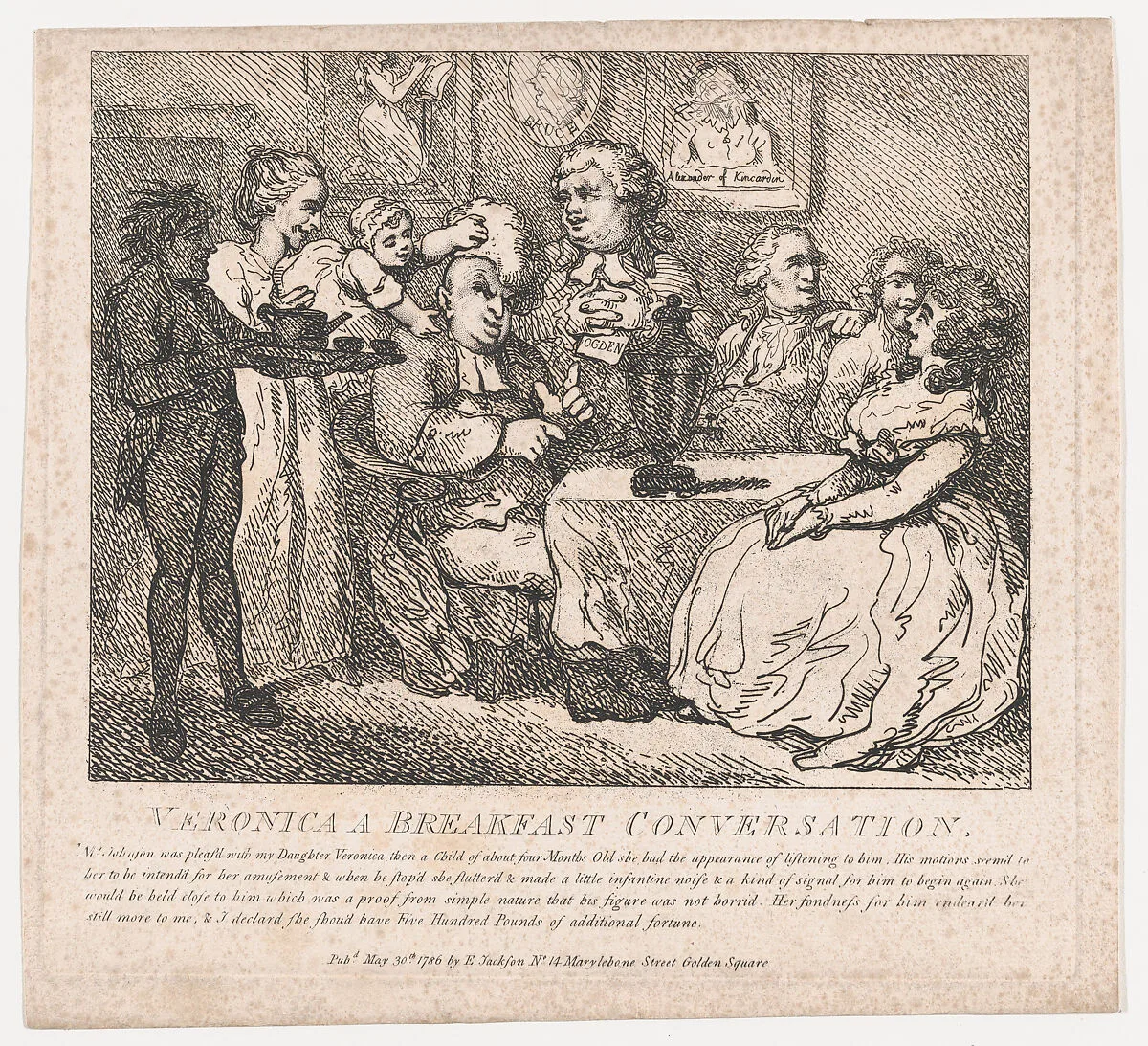 Veronica, a Breakfast Conversation (Picturesque Beauties of Boswell, Part the First) — James Boswell|Elizabeth Jackson|Samuel Collings|Samuel Johnson|Thomas Rowlandson|Sir William Forbes of Pitsligo, 6th Baronet