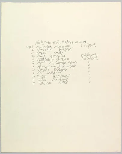 Bauhaus Portfolio IV: Table of Contents/Imprint