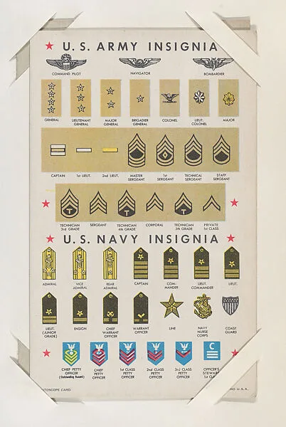 U.S. Army and U.S. Navy Insignias from Military cards series (W615) — International Mutoscope Reel Company