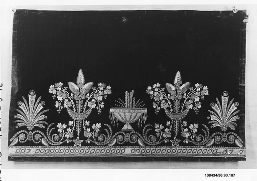 Dress border