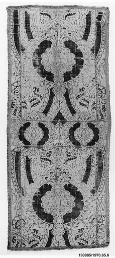 Length of velvet