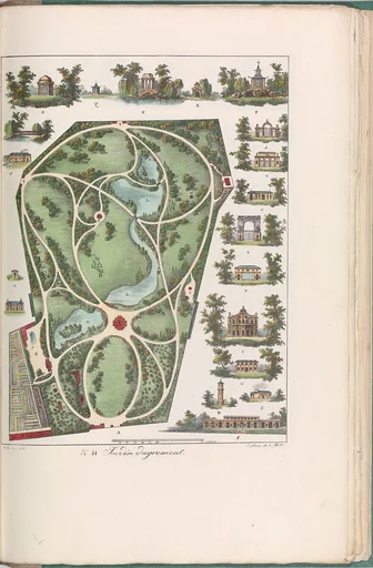 Plans Raisonnés de Toutes les Espèces de Jardins