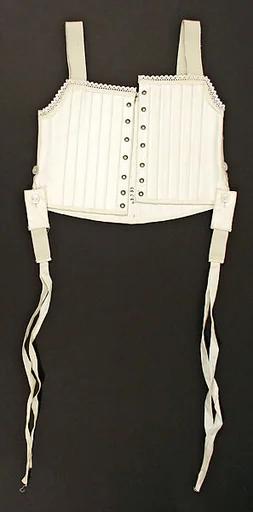 Waist