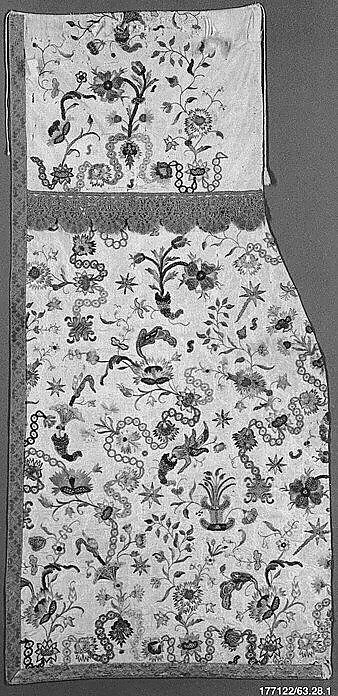 Panels (2) — Unknown