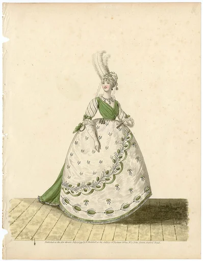 Fashion plate