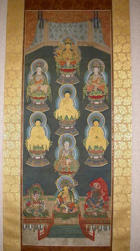 山王本地仏曼荼羅|Mandala of the Sannō Shrine Deities