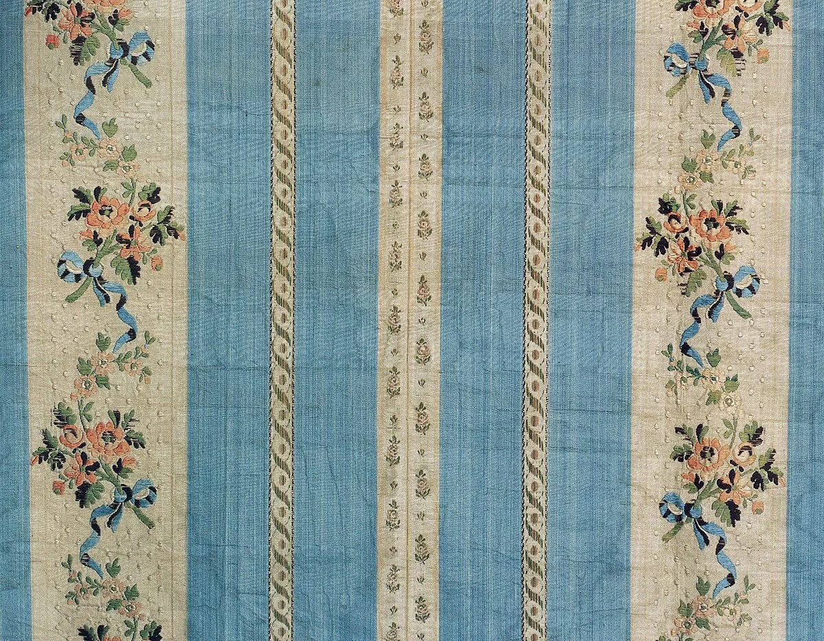 Panel — Unknown