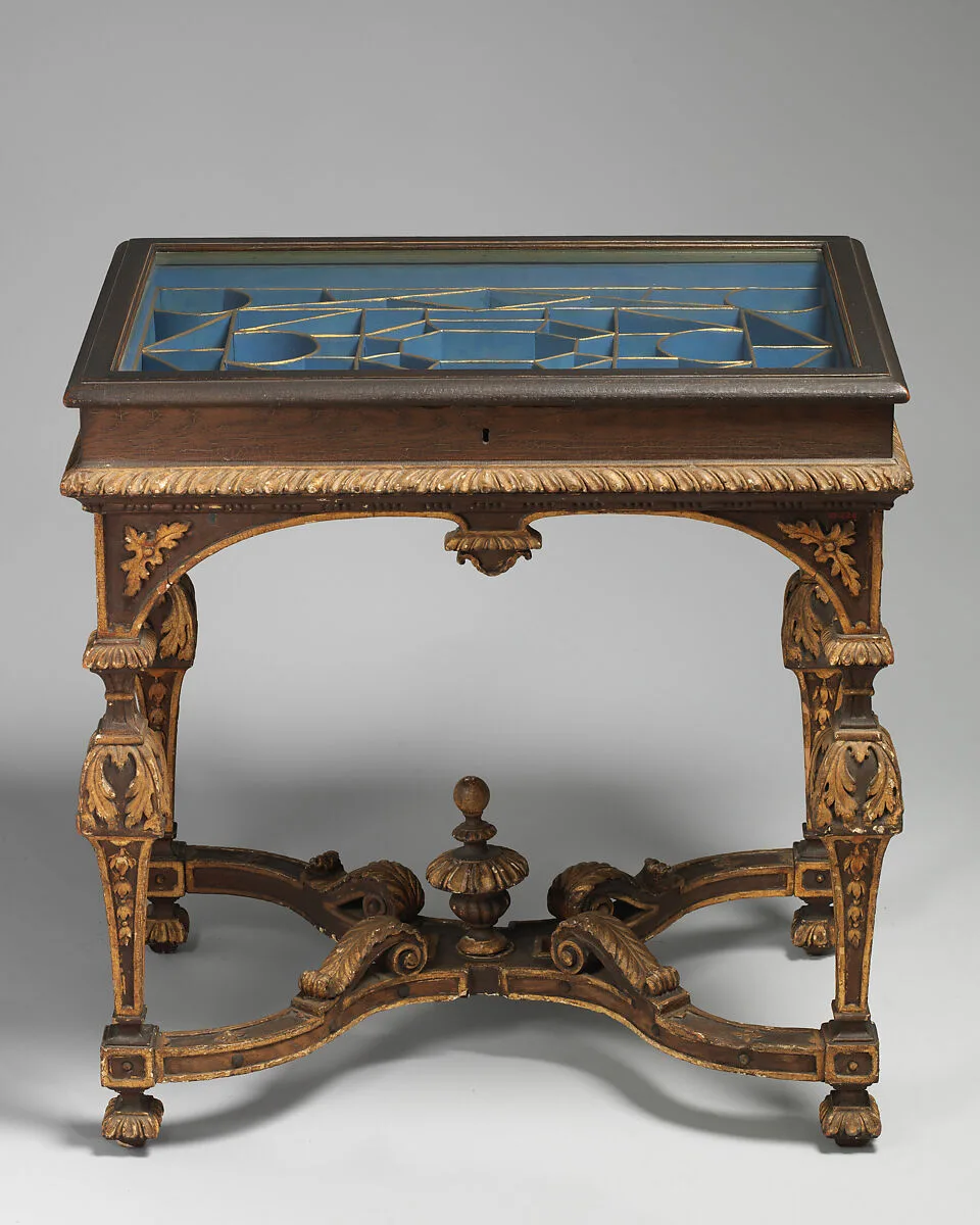 Display table — Unknown