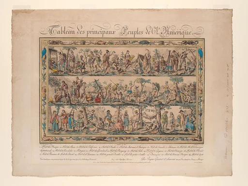 Tableau of the Principal Peoples of America (Tableau des principaux peuples de l'Amérique)