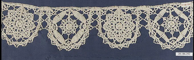 Edging — Unknown
