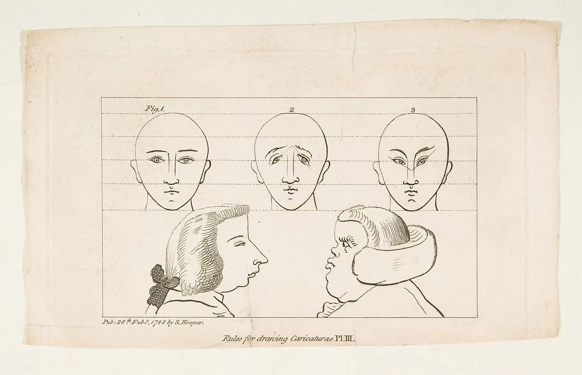 Plate III, from Rules for Drawing Caricaturas — Francis Grose|Samuel Hooper