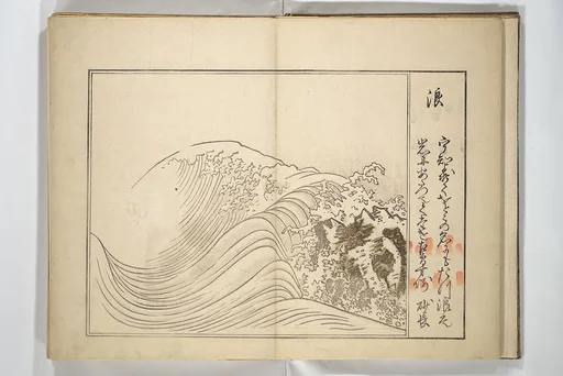 六々狂歌撰|Collection of Thirty-six Kyōka Poems (Roku roku kyōka sen 六々狂歌撰)