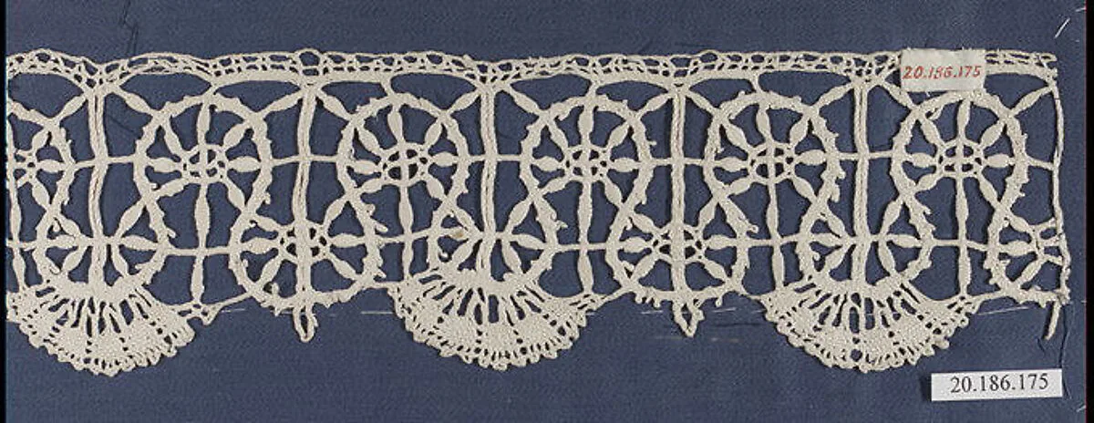 Edging — Unknown