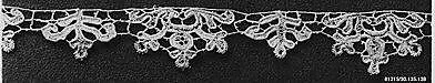 Edging — Unknown