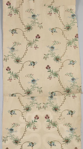 Panel