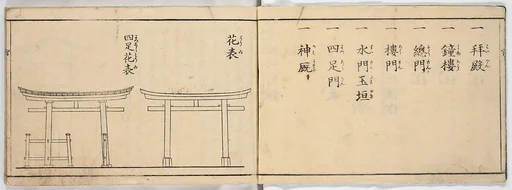 新板・宮雛型|New Illustrated Manual of Shrine Architecture (Shinpan/Miya hinagata)