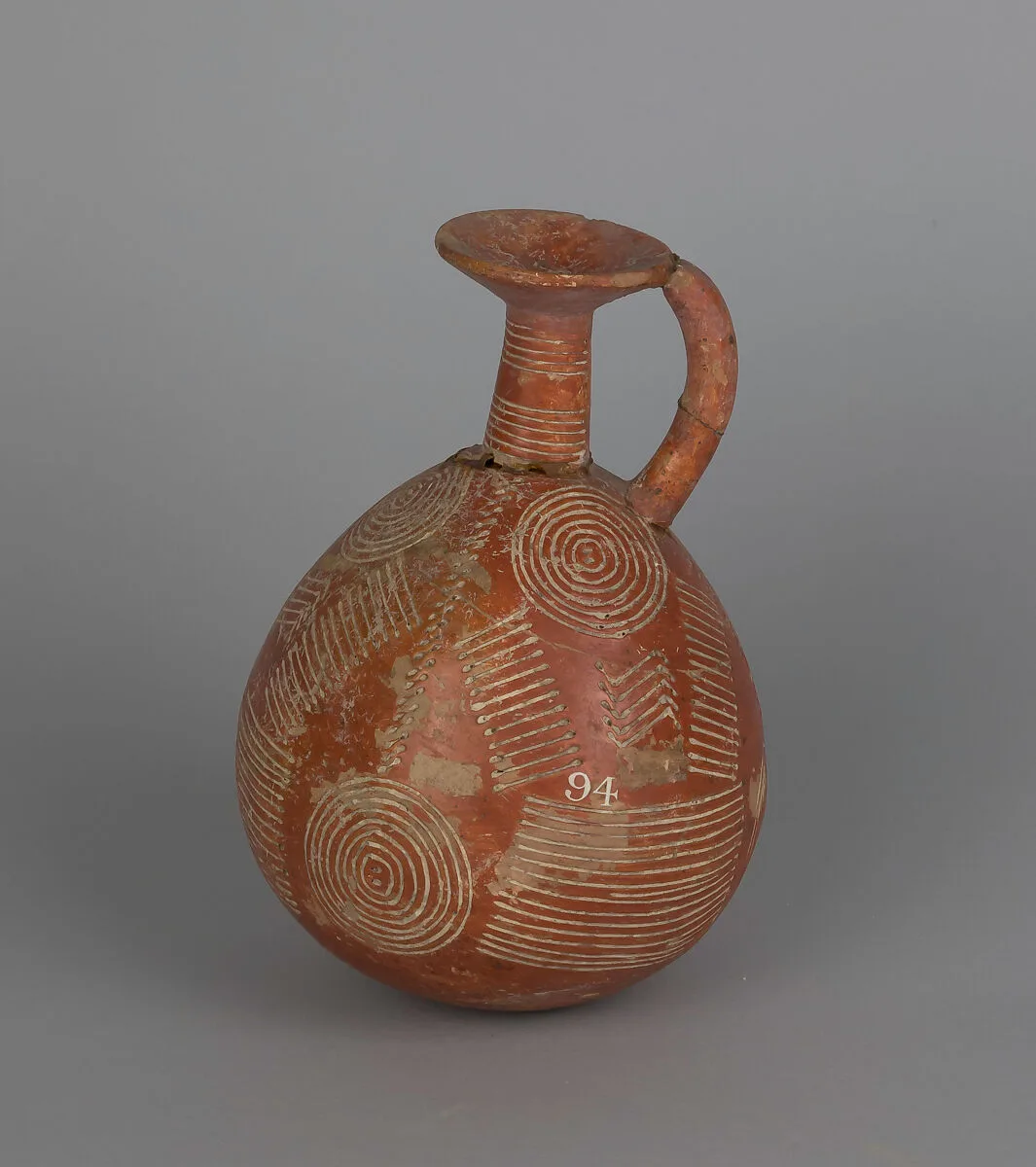 Juglet — Unknown