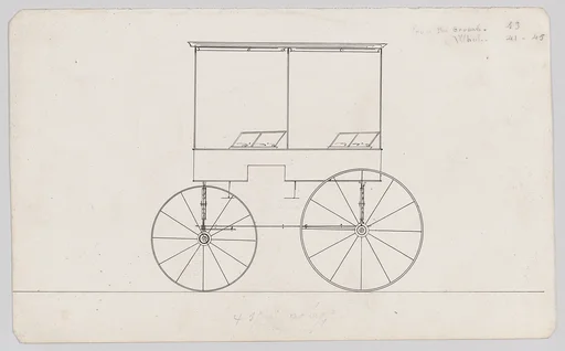 Design for Canopy Top Wagon