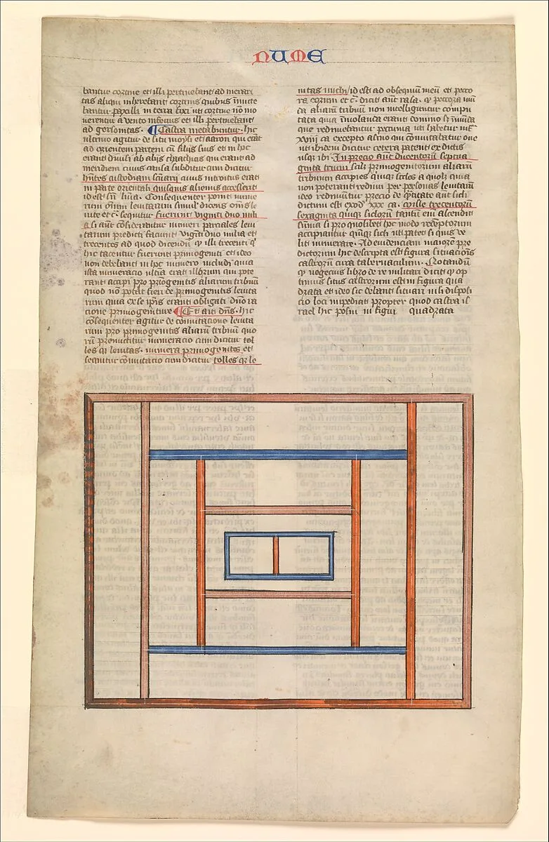 Arrangement of the Levite Camps around the Tabernacle, one of six illustrated leaves from the Postilla Litteralis (Literal Commentary) of Nicholas of Lyra — Unknown