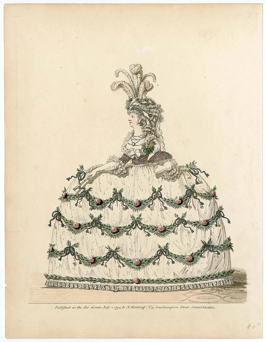 Fashion plate — Unknown