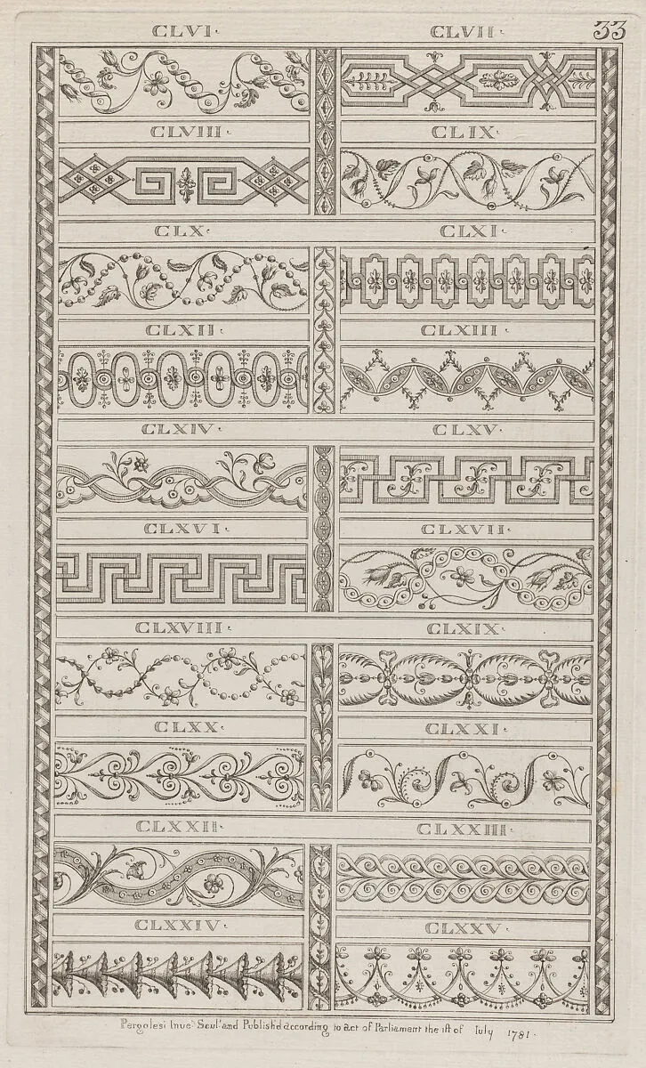 Ornament Designs, nos. CLVI to CLXXV, plate 33 from "Designs for Various Ornaments" — Michelangelo Pergolesi