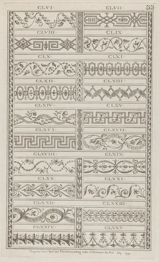 Ornament Designs, nos. CLVI to CLXXV, plate 33 from "Designs for Various Ornaments"