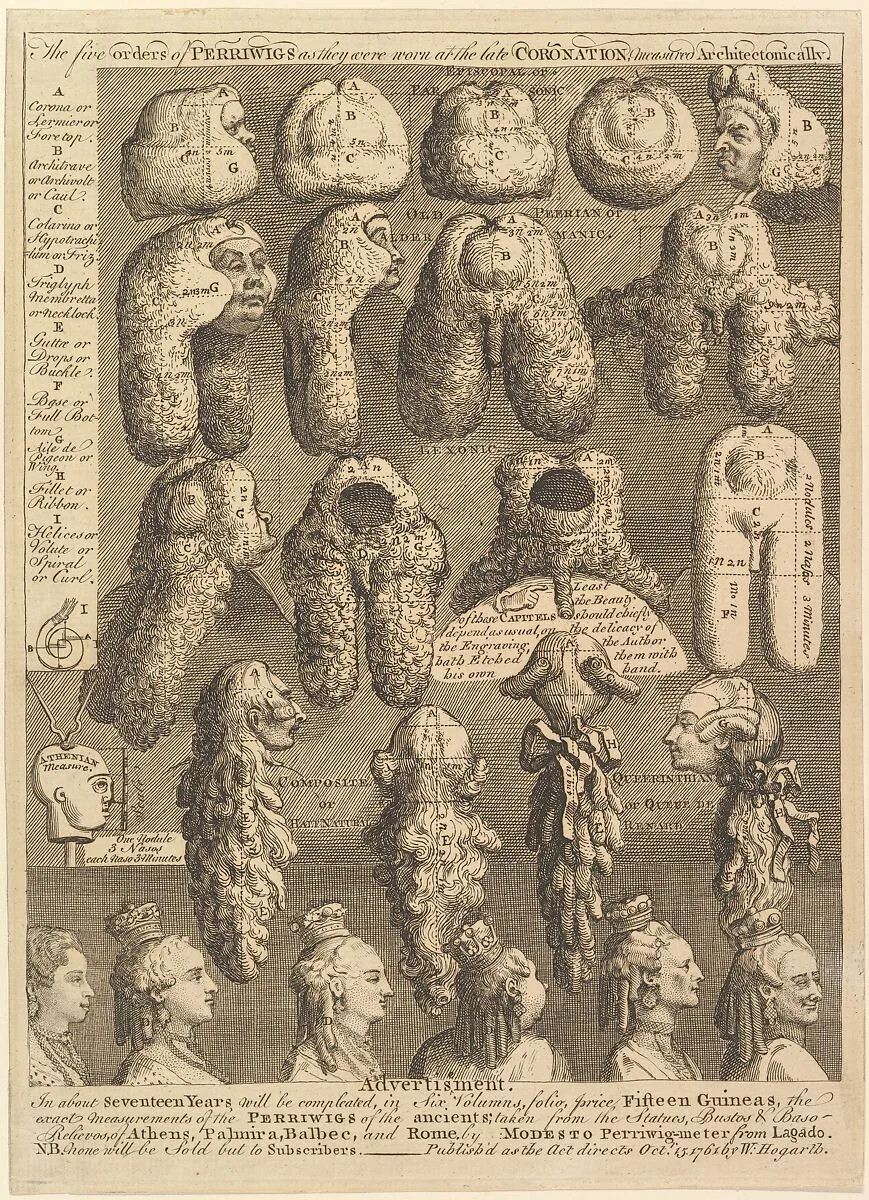 The Five Orders of Periwigs — William Hogarth