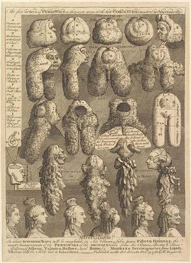 The Five Orders of Periwigs