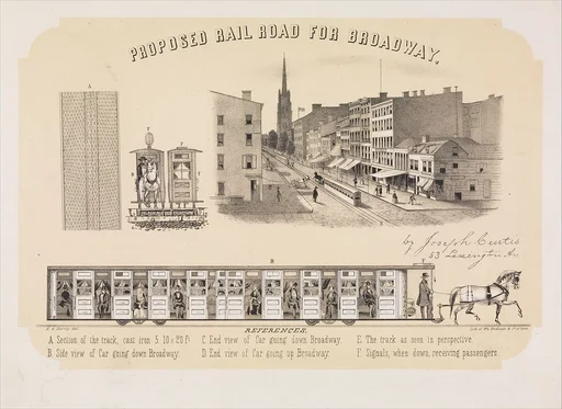 Proposed Rail Road for Broadway