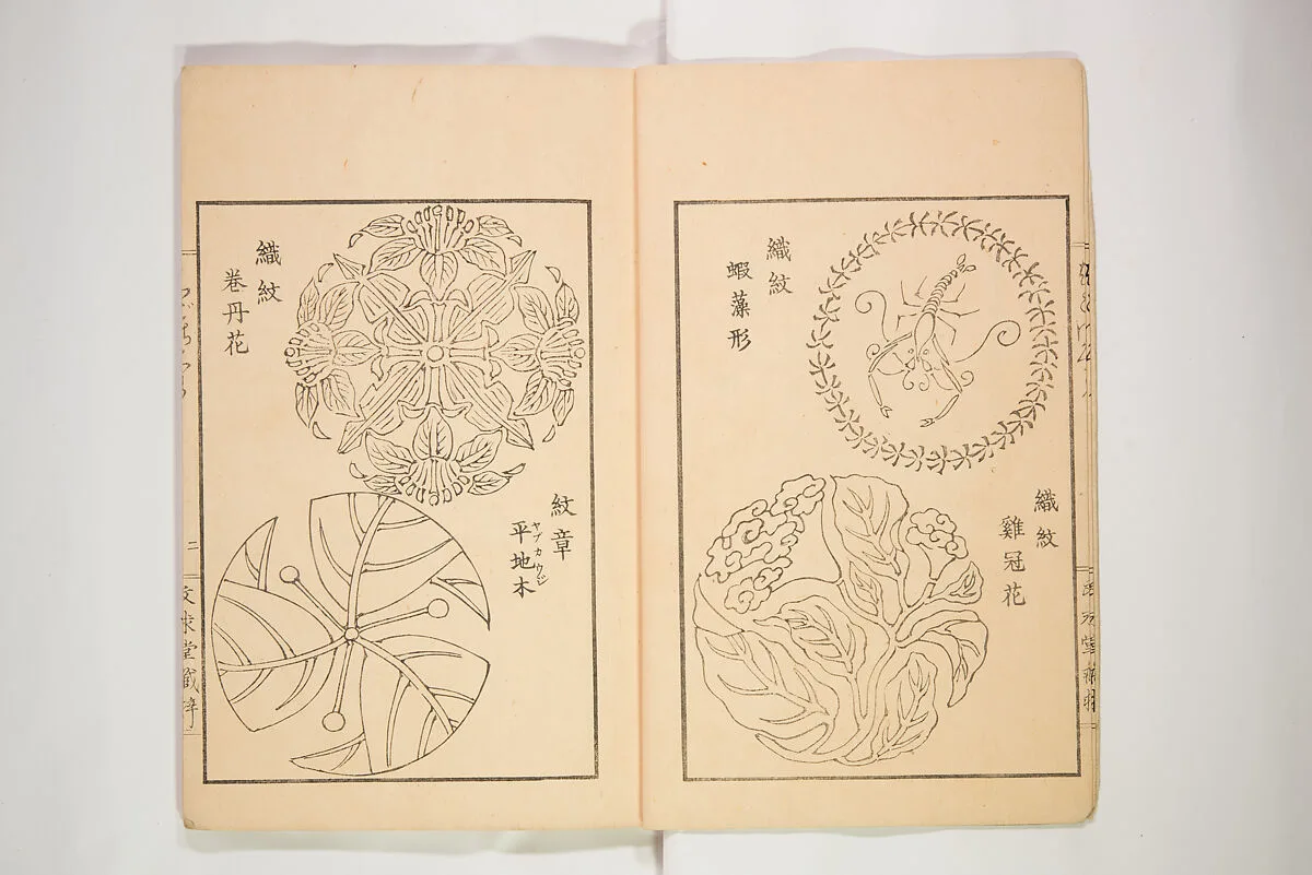 Shinan Isho|New Ideas for Designs — Unknown