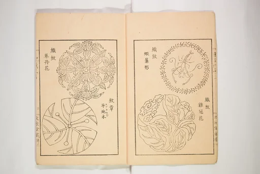 Shinan Isho|New Ideas for Designs