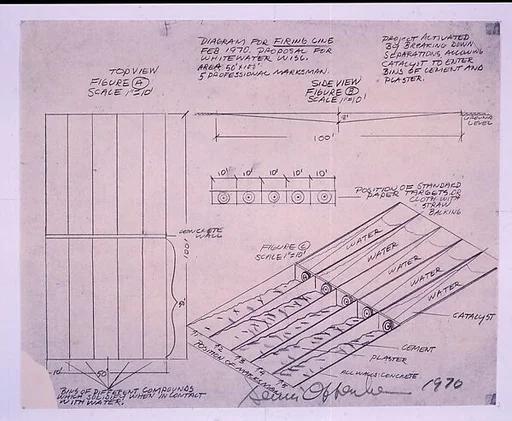 Diagram for Firing Line